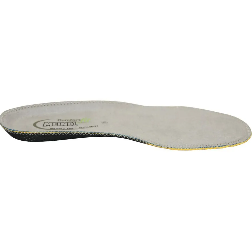 Meindl Comfort Fit Sport inlegzolen